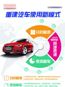 便捷獲取汽車租賃展架素材 千圖網(wǎng)免費(fèi)模板資源指南